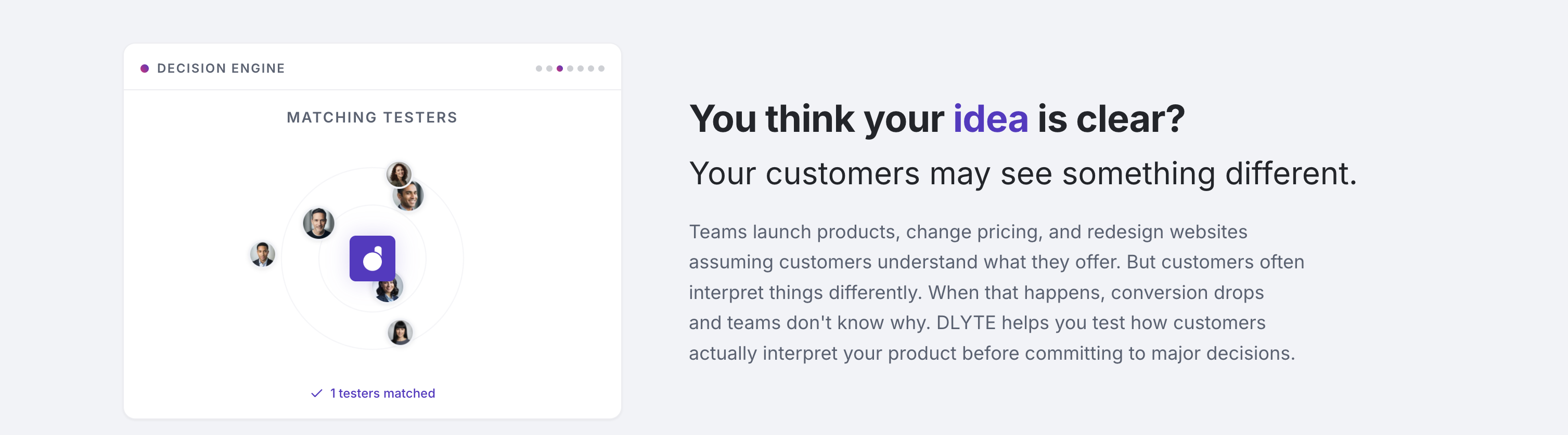 We match you with testers who fit your audience