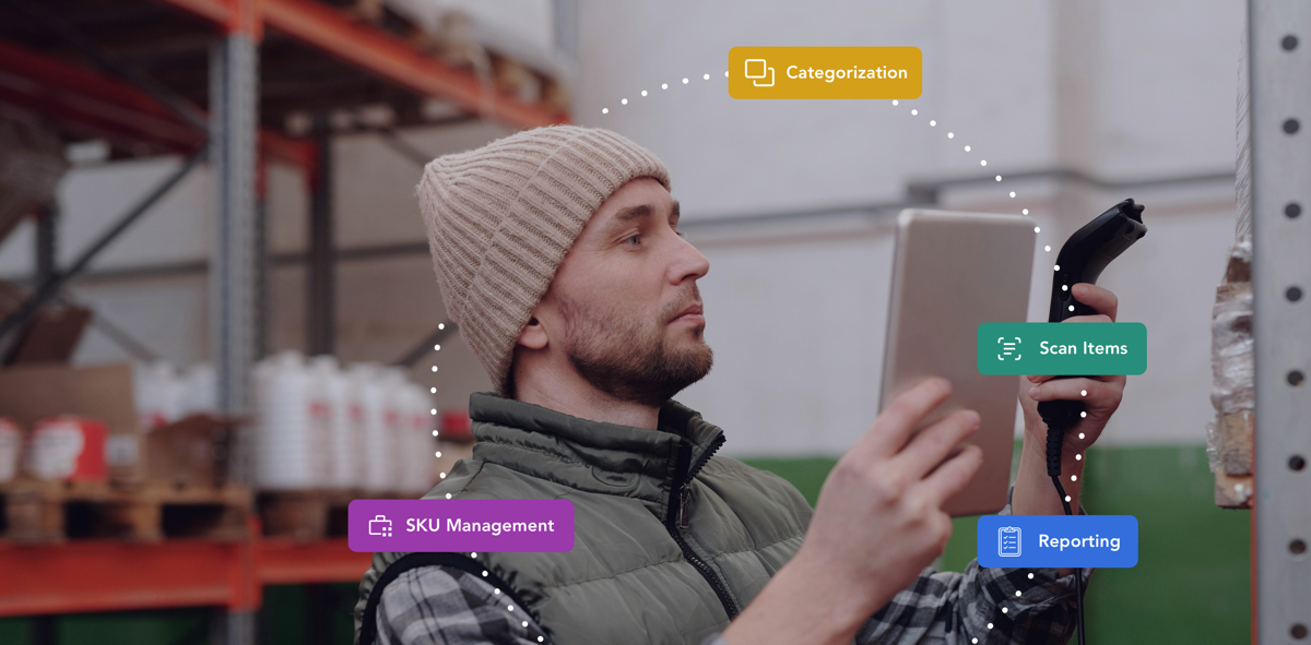 A warehouse worker using a tablet and handheld scanner to manage inventory, with labels highlighting key tasks such as SKU management, categorization, and reporting.